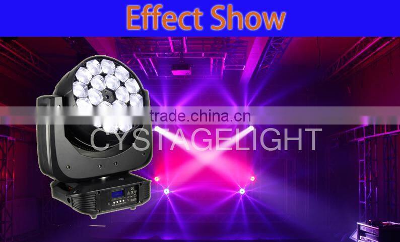 Chinese Market Trends 18X15W Moving Head LED Beam Lighting
