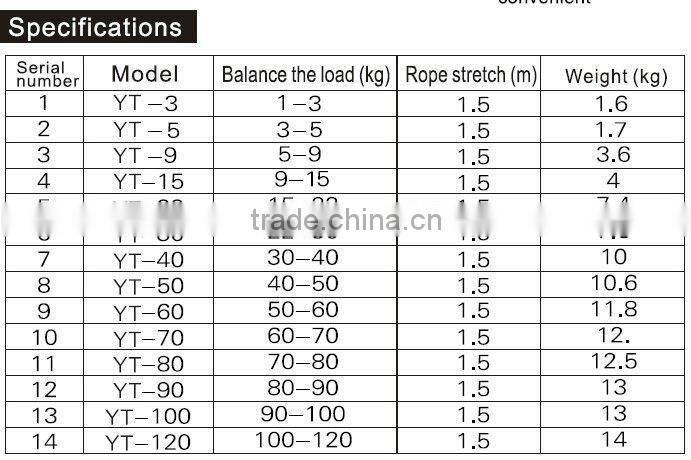 High quality 50kg spring balancers