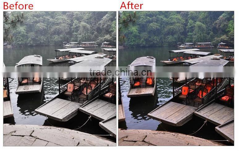 Detachable CPL Filter, Circular Filter Easy Clip-On phone lens for iphone all types of mobile phones