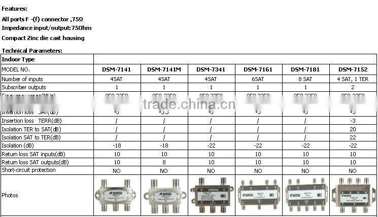 DiSEqC SWITCH (DSM-7181)