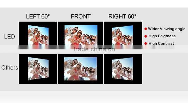 full color led indoor tv panel P2 P2.5 P3 P4 P5