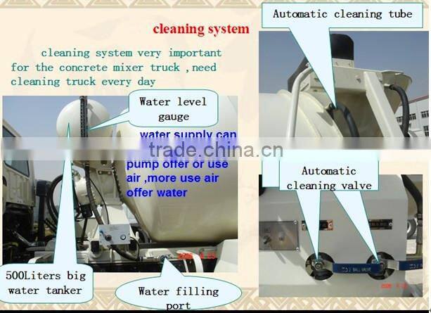 howo 12m3 concrete mixer truck,howo 6x4 concrete mixer truck,howo 8 cubic meters concrete mixer truck