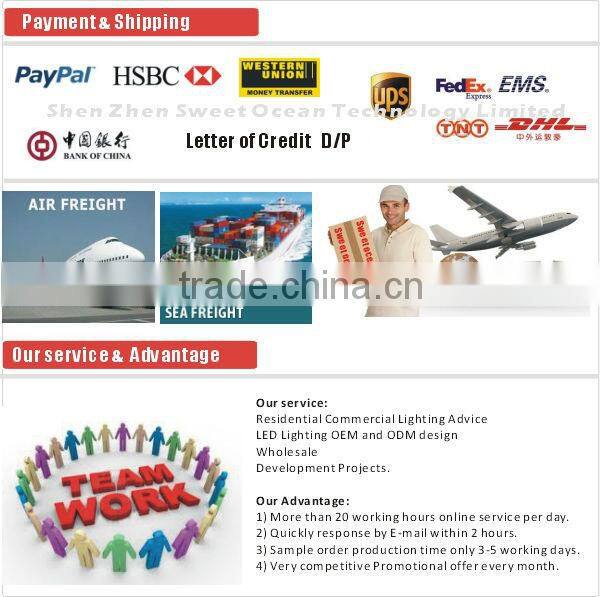 ST21 ST64 Dimmable Vintage edison light lamp led filament bulb 8w