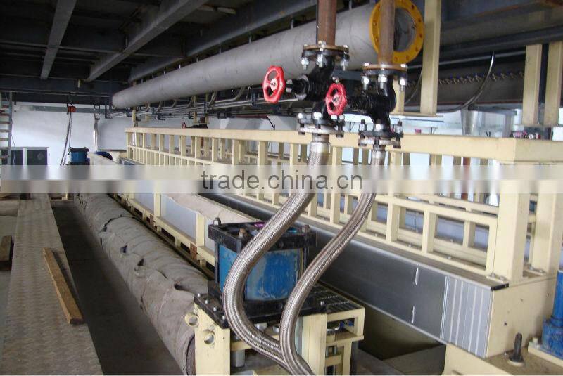 POLYESTER MAT/FELT FOR APP SBS , POLYESTER REINFORCEMENT MAT