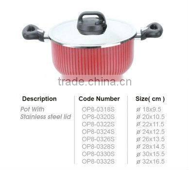 Non-stick Forged aluminum sets