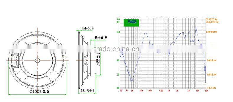 FB102W-51-R8 4 inches big 90dB 102mm car Round magnetic Speaker 15W (FBELE)