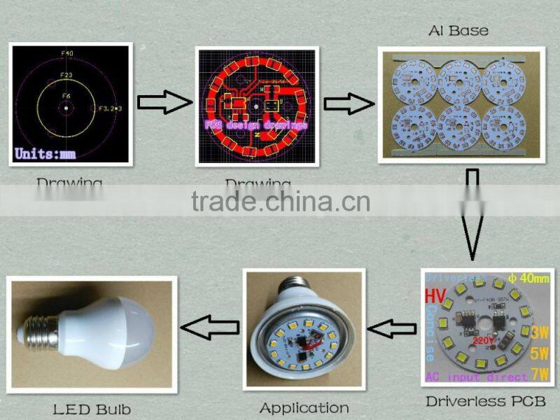 3w 5w 7w led pcb plate 220v for E27 led bulb