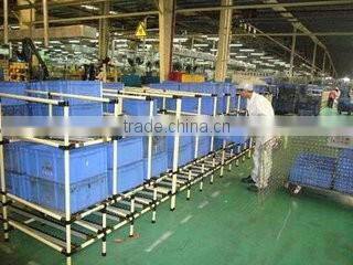 Hot sell best price multi level long span carton flow rack, storage rack