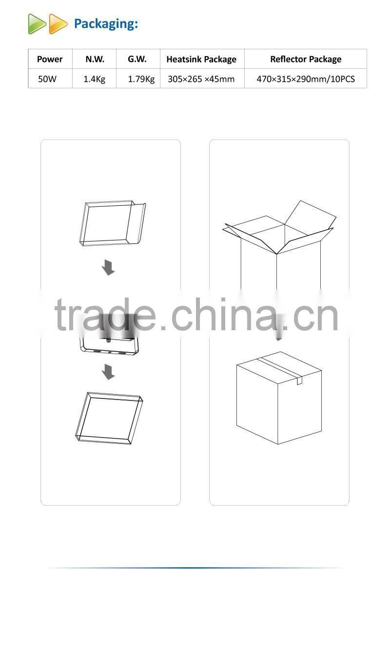 Competitive High Quality Slim 50W LED Flood Light