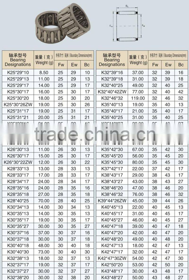 Radial needle roller bearing and cage assembly K43*48*17 bearing Alibaba Golden Supplier.