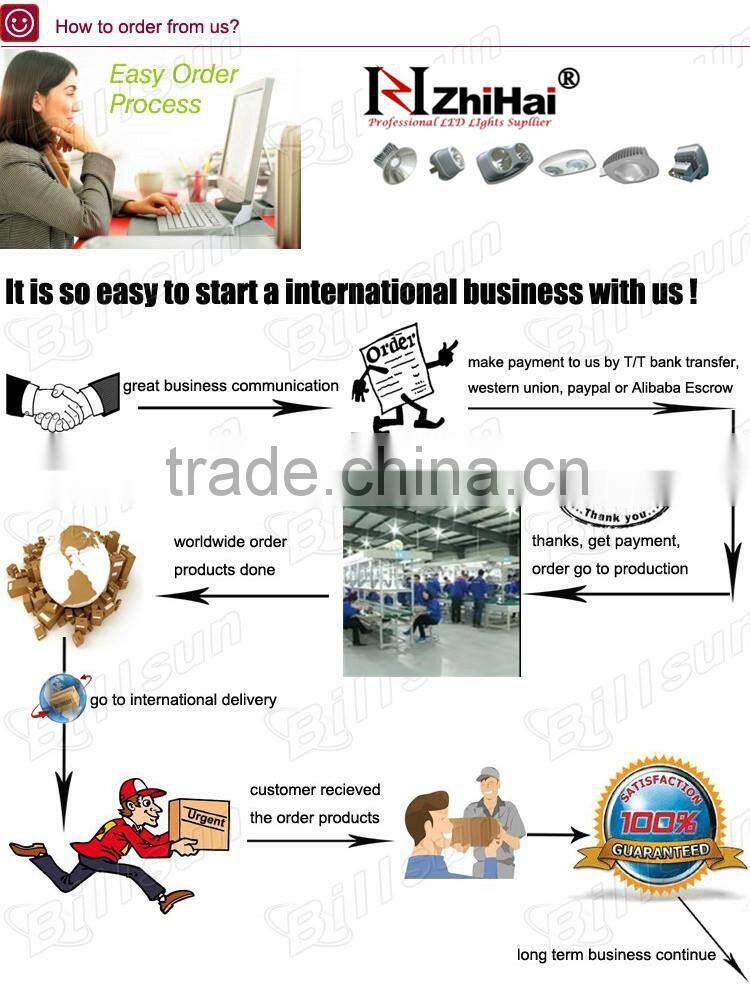 UL Listed Aluminium Integrated Solar Led Street Light