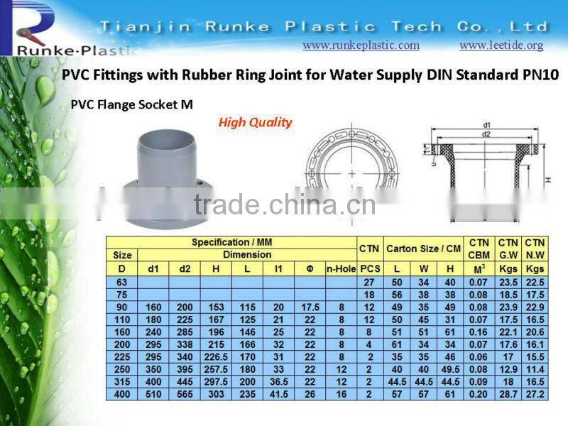 PVC Pipe Fittings with Rubber Ring Joint for Water Supply