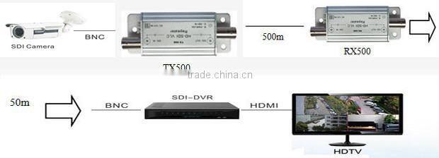 1CH HD-SDI CCTV Signal Repeater
