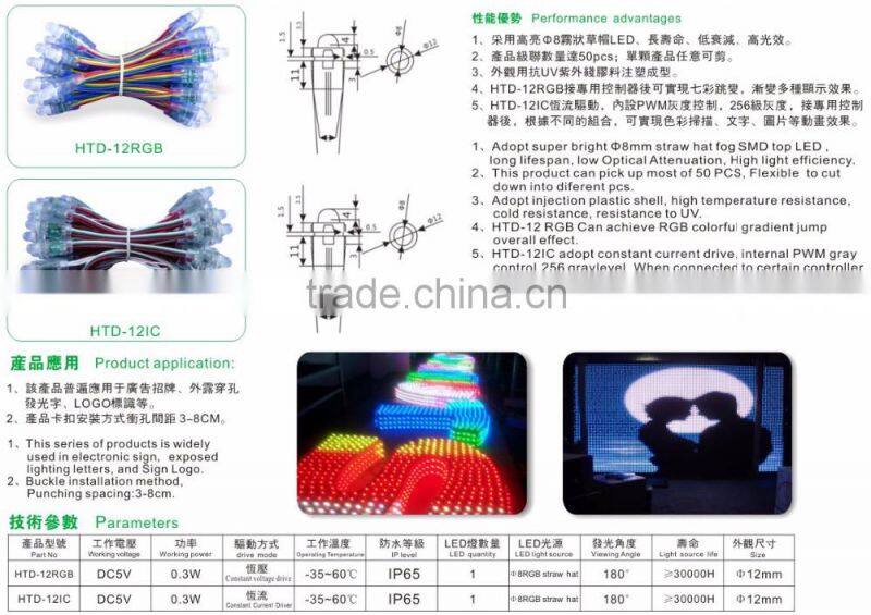 Shenzhen RGB LED pixel light 12mm