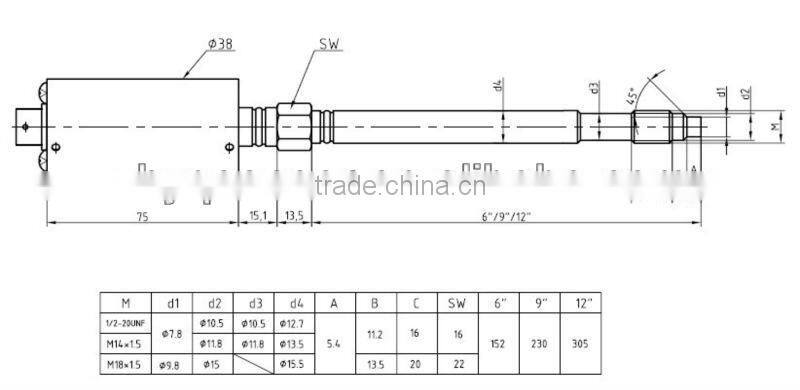 33.3mV output 6" melt pressure transducer for blow film machinery