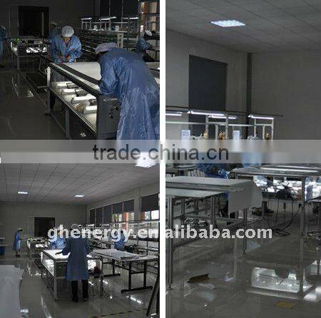 250w solar panel price