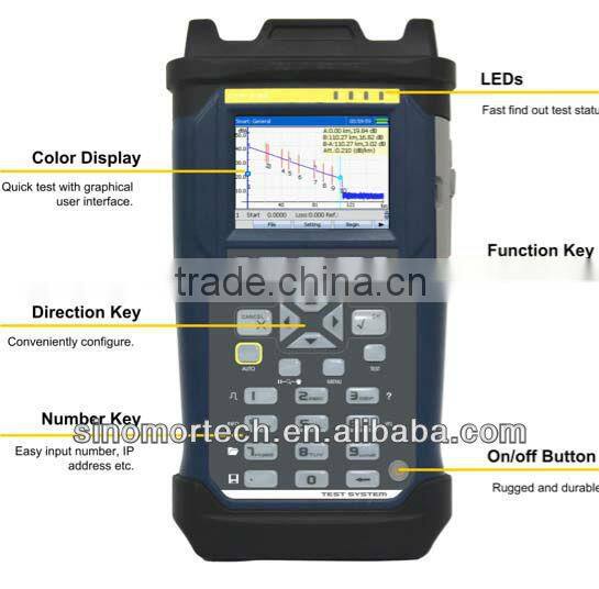 OT6200 Portable Fiber Optic OTDR With Multi-wavelength And Large Dynamic Range