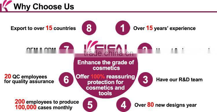 Women Fashion Portable Wholesale Professional ABS Empty Makeup Case With Drawers