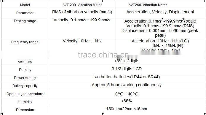 Pen Size Vibration Meter AVT200 & AVT260