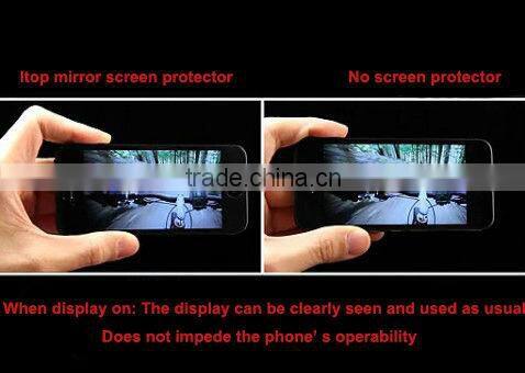 Mirror screen protector for samsung galaxy s4 mini
