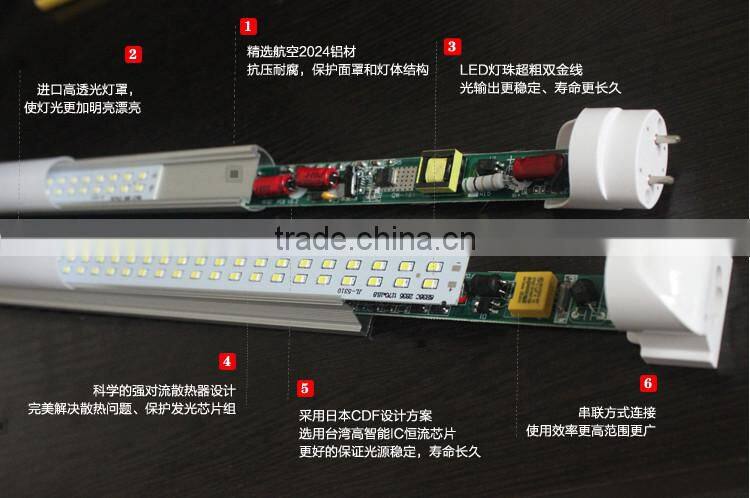 T8 LED Tube lamp Light 4ft 48", 18W, 5000K Kelvin (Daylight), 2250 Lumens, Works with or W/0 a Ballast!