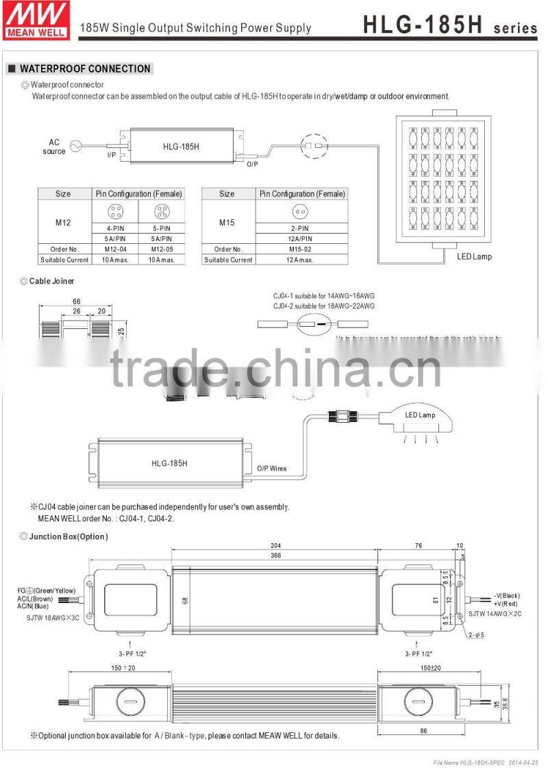 UL ETL TUV CE ROHS meanwell 45w led driver