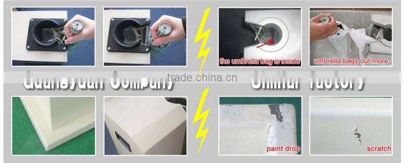 umbrella wrapper machines import export business for sale