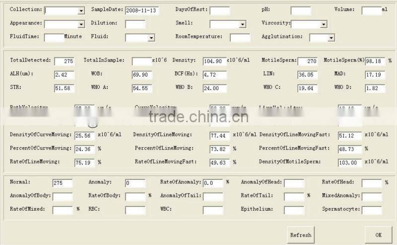 Sperm analyzer(tr-3000)