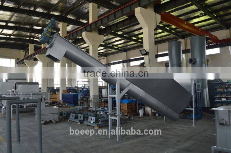 Grit-water separator in sewage treatment plant