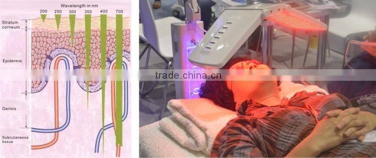 Photon skin rejuvenation pdt led light therapy machine