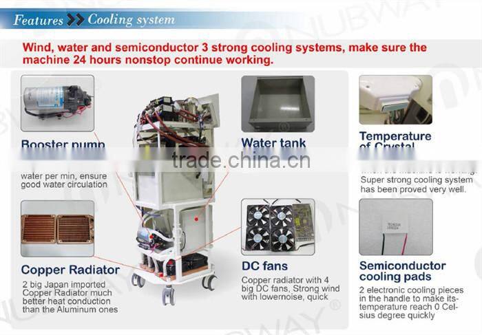 Factory direct supply- Professional IPL laser hair removal beauty machine