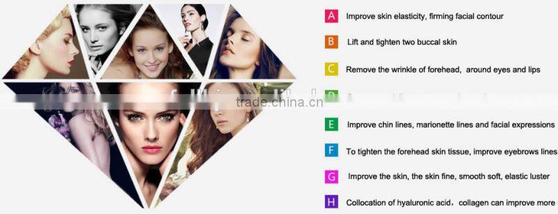 Hot hifu with medical CE