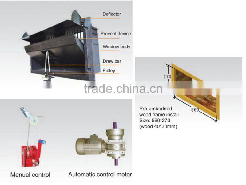chicken poultry breeding houses