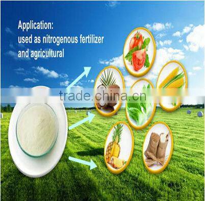 urea 46 prilled granular