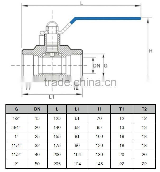 PN20 ball valve brass ball valve