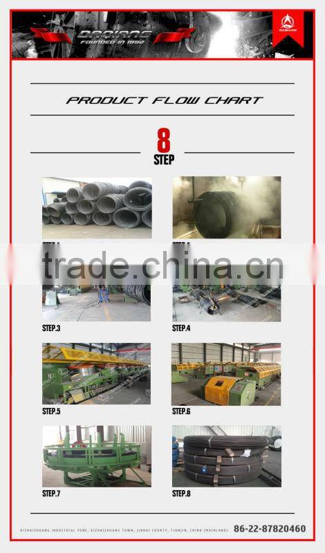 pc strand wire high tensile steel strand wire