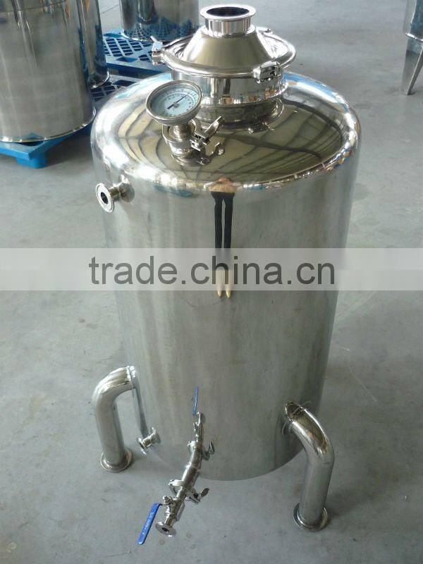 Distillation kits