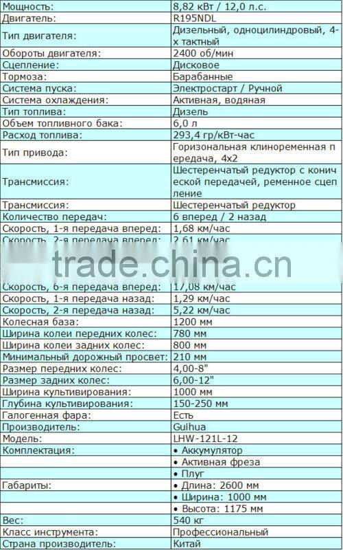 12 HP small mototractor with 4 wheels for farm work