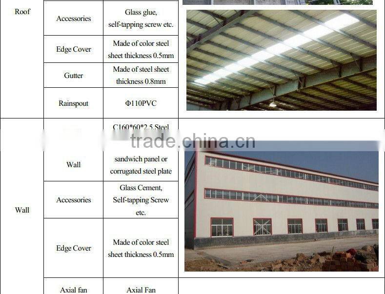 Low cost light steel frame prefabricated sheds structural steel hanger