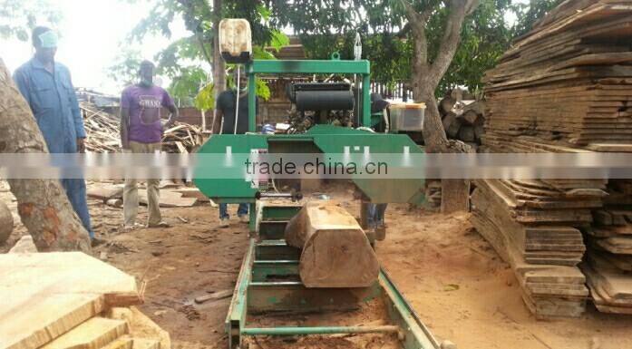 Electric / Gasoline / Diesel Engine powered Wood Sawmill