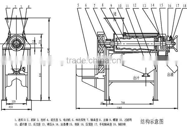 Industrial food beverage machinery/juicer extractor commercial/best juicer machine