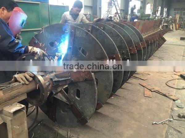 Sand washing machine, screw sand washer orice from China supplier