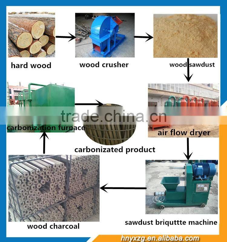 Great reputation best price activated carbon furnaces
