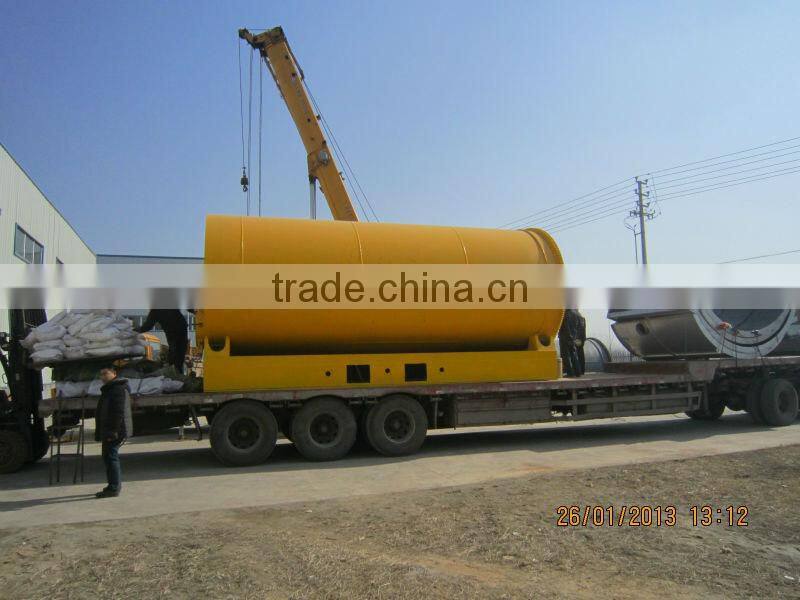 China manufacturer waste rubber/tire/plastic pyrolysis plant