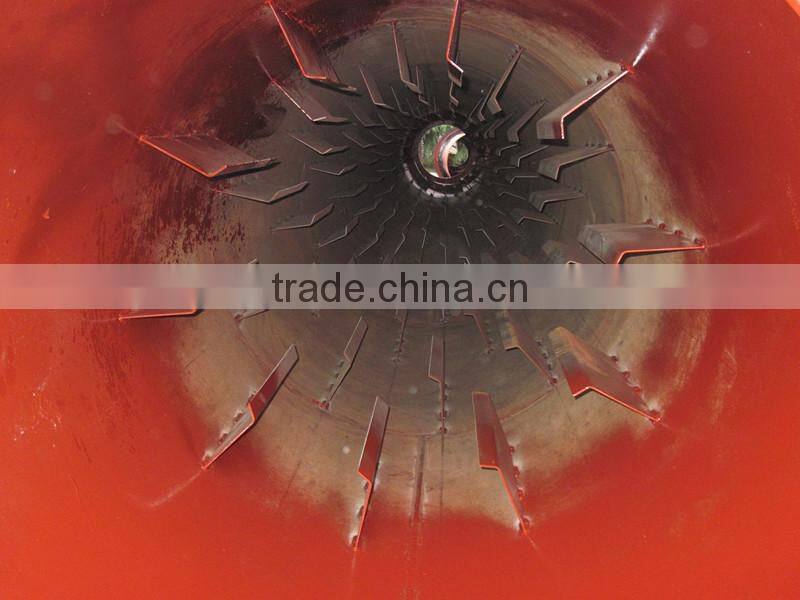 Blast furnace slag drying machine