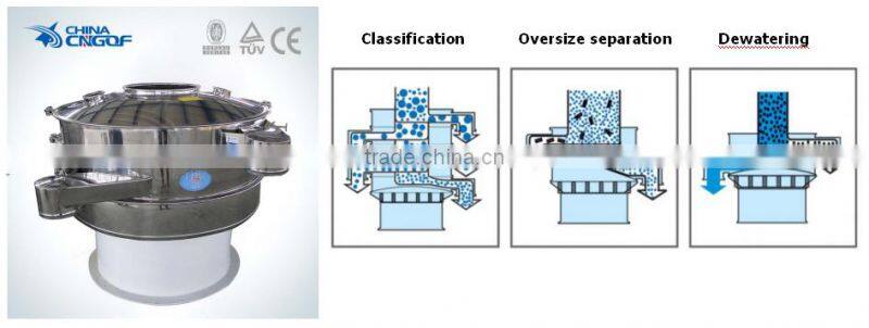 vibrator separator machine for maize starch sieving