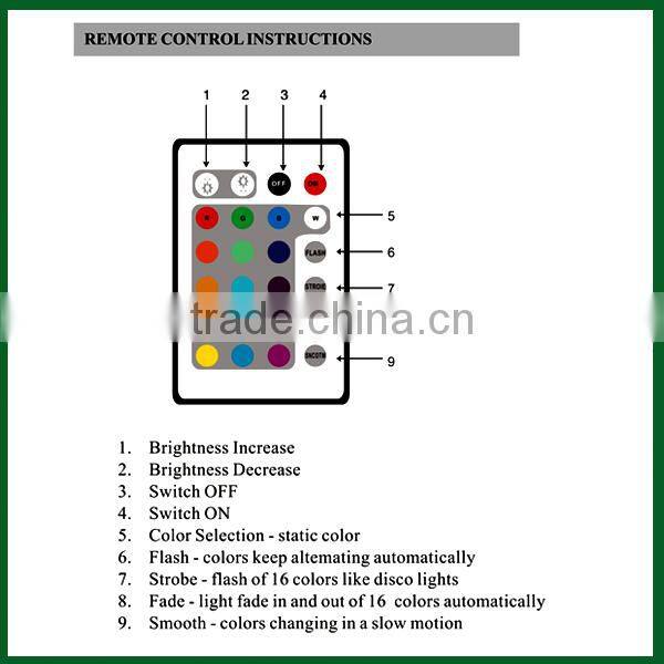 2016 NEW modem decorative WiFi Controller wedding table light