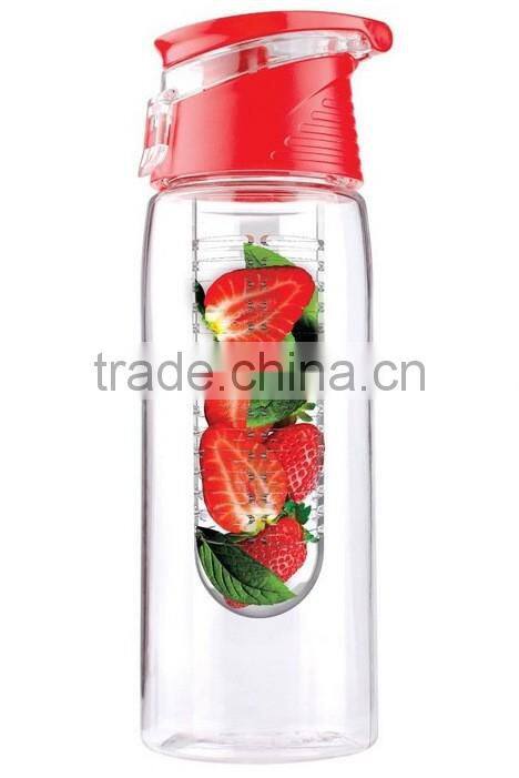 New Popular Korean Europe Tritan Water Bottle Plastic Cup Creative Fruit Cups