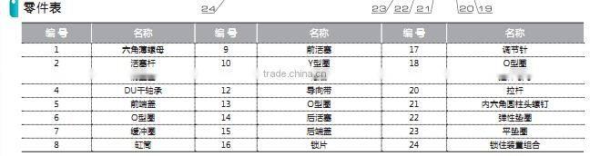 SL-Series-Lock-Type-oxygen cylinder price with high quality