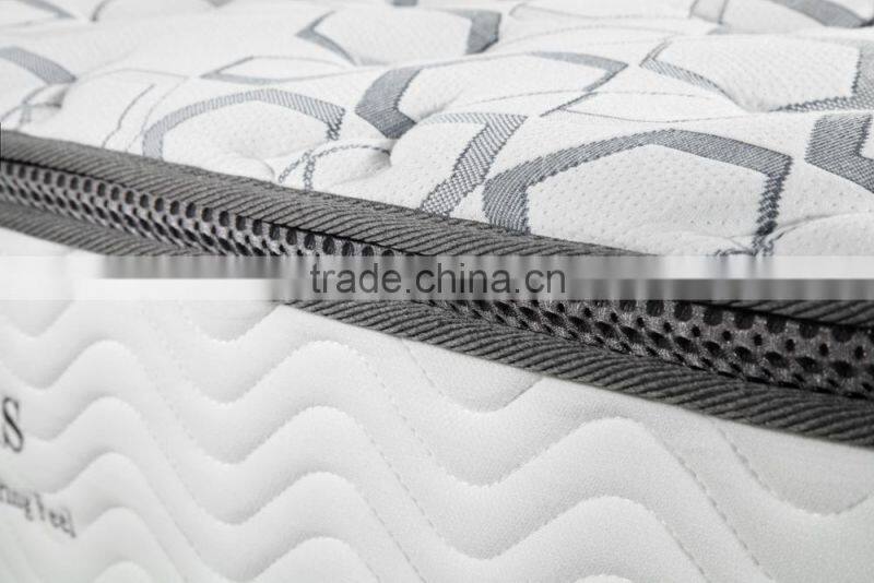 Posture Plus 5 star hotel compressed spring mattress